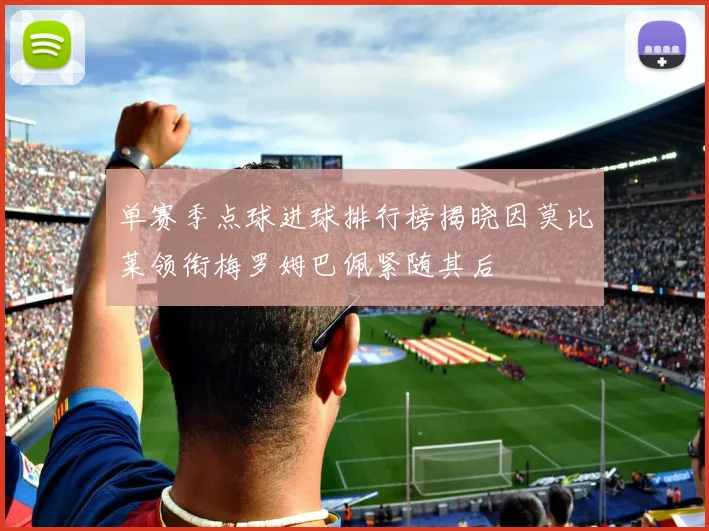 单赛季点球进球排行榜揭晓因莫比莱领衔梅罗姆巴佩紧随其后